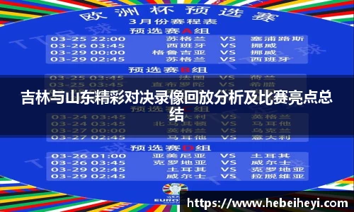 必一：吉林与山东精彩对决录像回放分析及比赛亮点总结